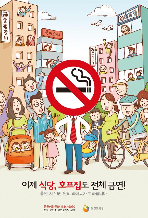 The smoking ban - key info