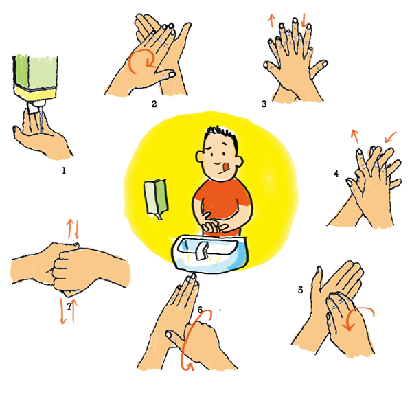 Hand washing is as easy as 1, 2, 3, (and 4, 5, 6, 7, 8)